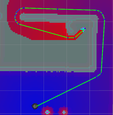 Green path formed by A* Post-Smoothing