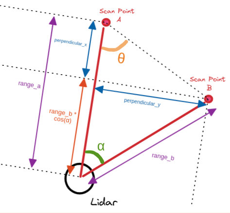shadow_diagram1.png